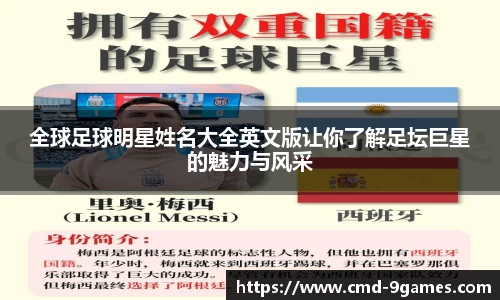 全球足球明星姓名大全英文版让你了解足坛巨星的魅力与风采